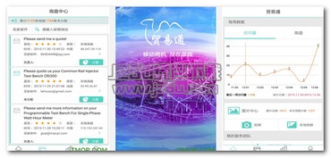 貿易通營銷軟件App v1.5.0 去廣告版助力高效業(yè)務拓展