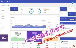 網(wǎng)絡版直銷軟件與直銷網(wǎng)站建設 價格、型號規(guī)格與軟件銷售全解析