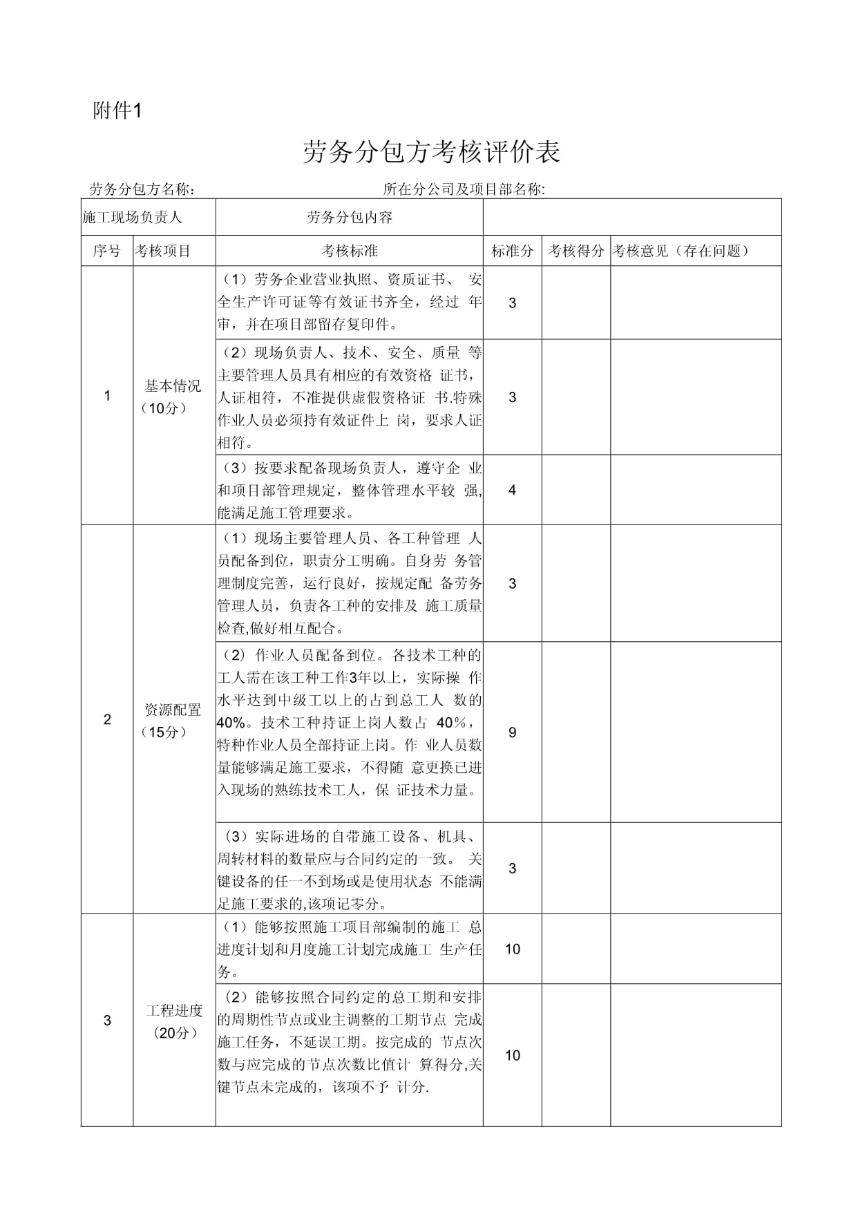 勞務(wù)分包方考核評(píng)價(jià)表格設(shè)計(jì)及應(yīng)用指南